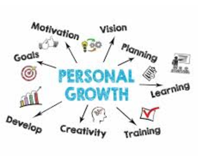 10-Week Personal Growth Digital Journal